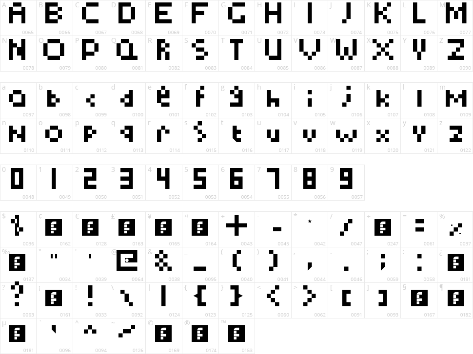 TooSimple Character Map