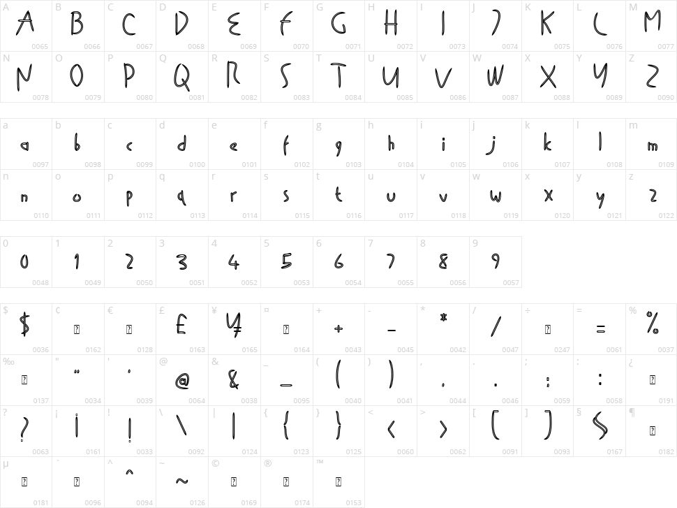 Tooth Picks Character Map
