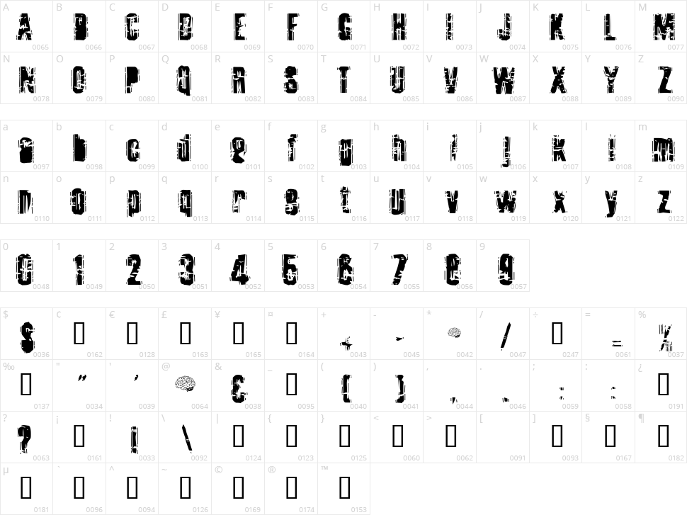 Tooth Ache Character Map