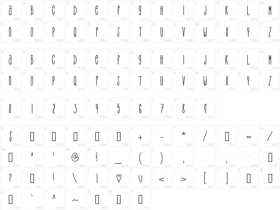 TooTight Character Map