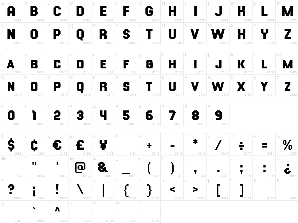 Top One Character Map