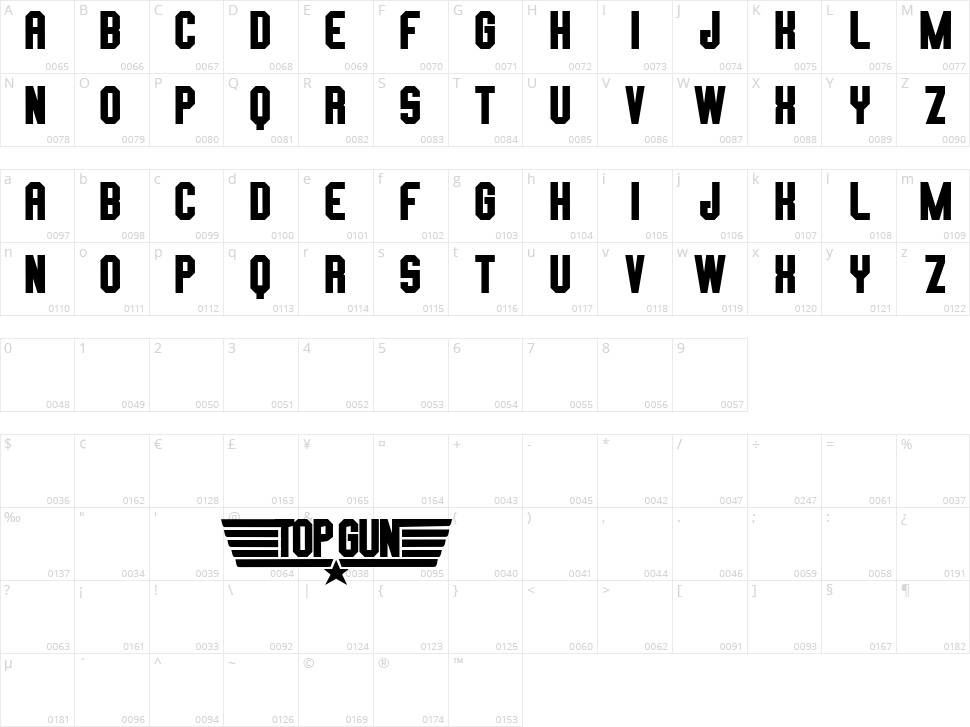 Top Gun Character Map