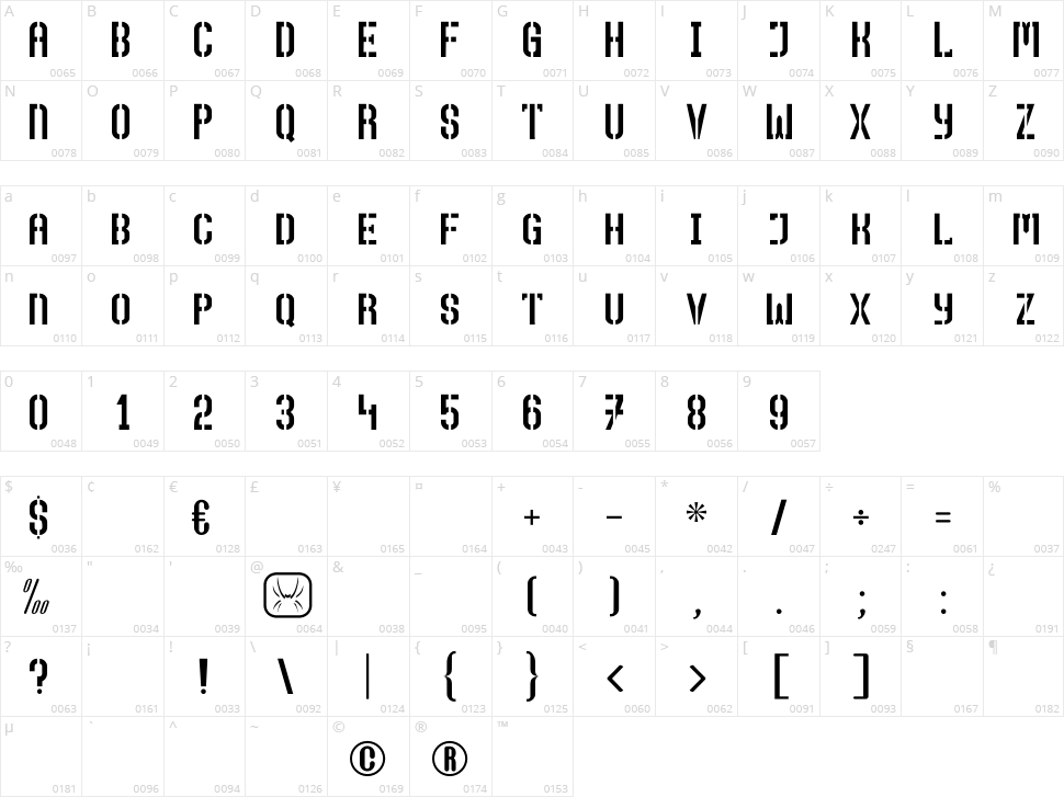 Top Secret Character Map