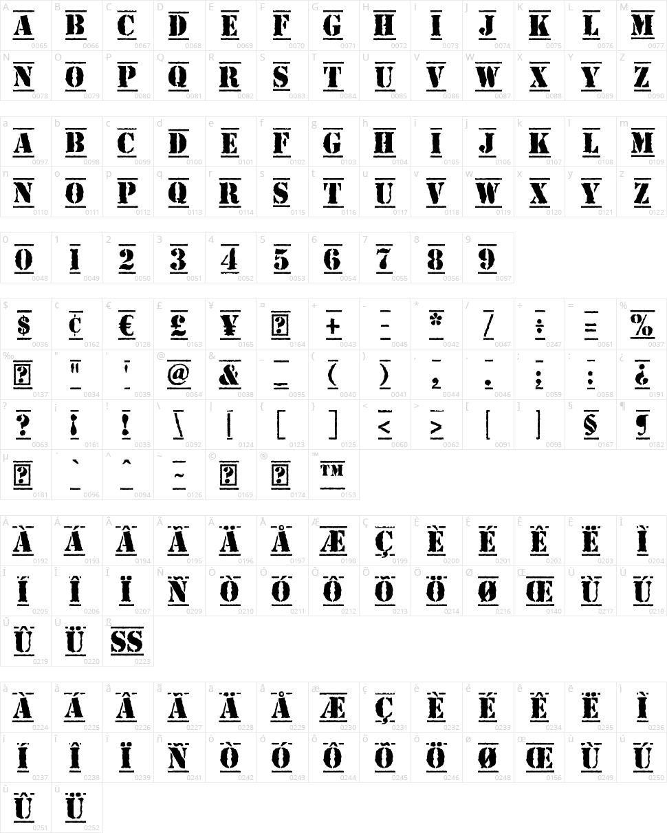 Top Secret Character Map