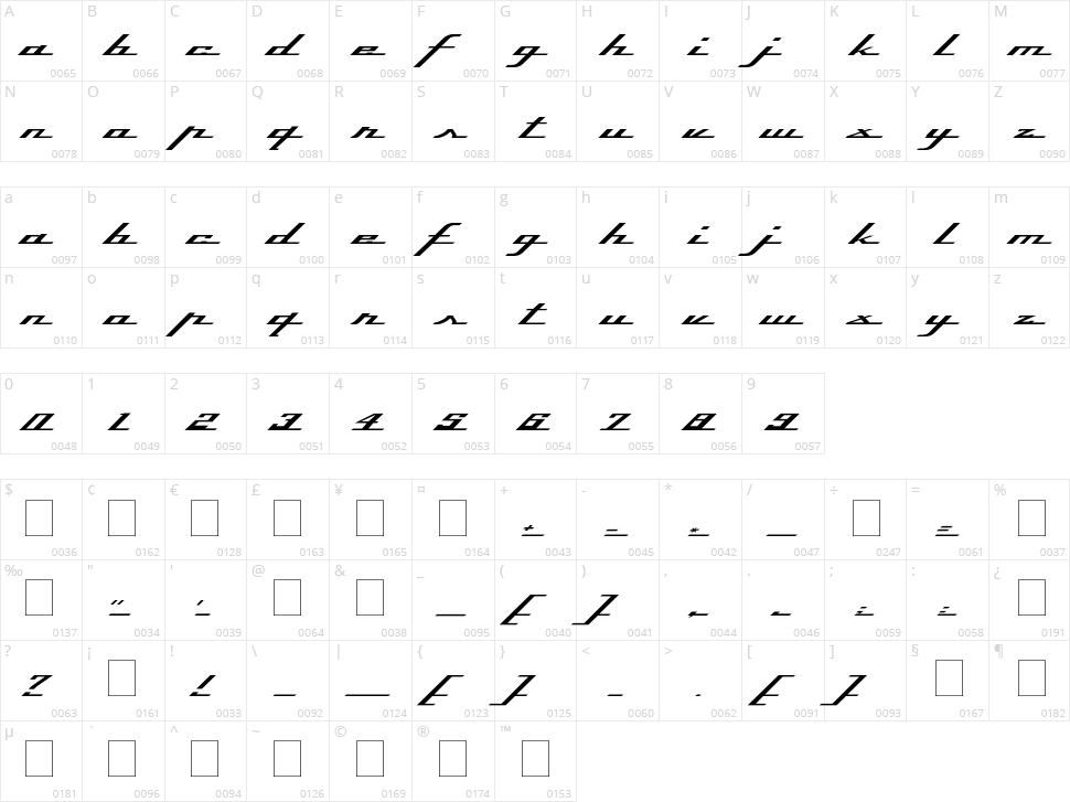 Top Speed Character Map
