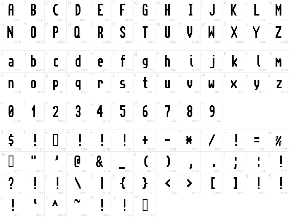 Topaz New Character Map