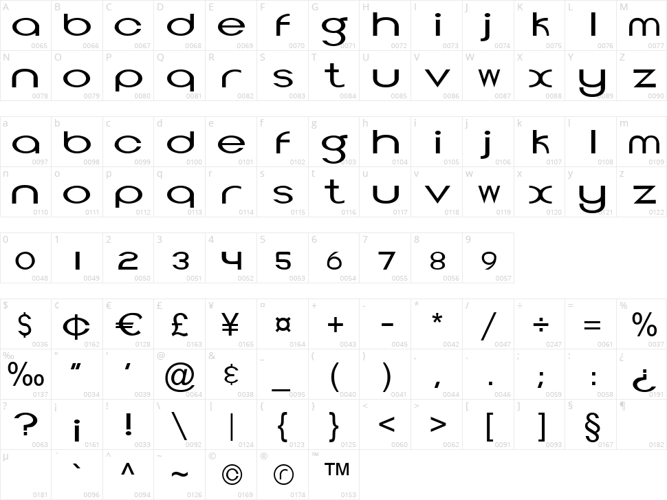 Topeka Character Map