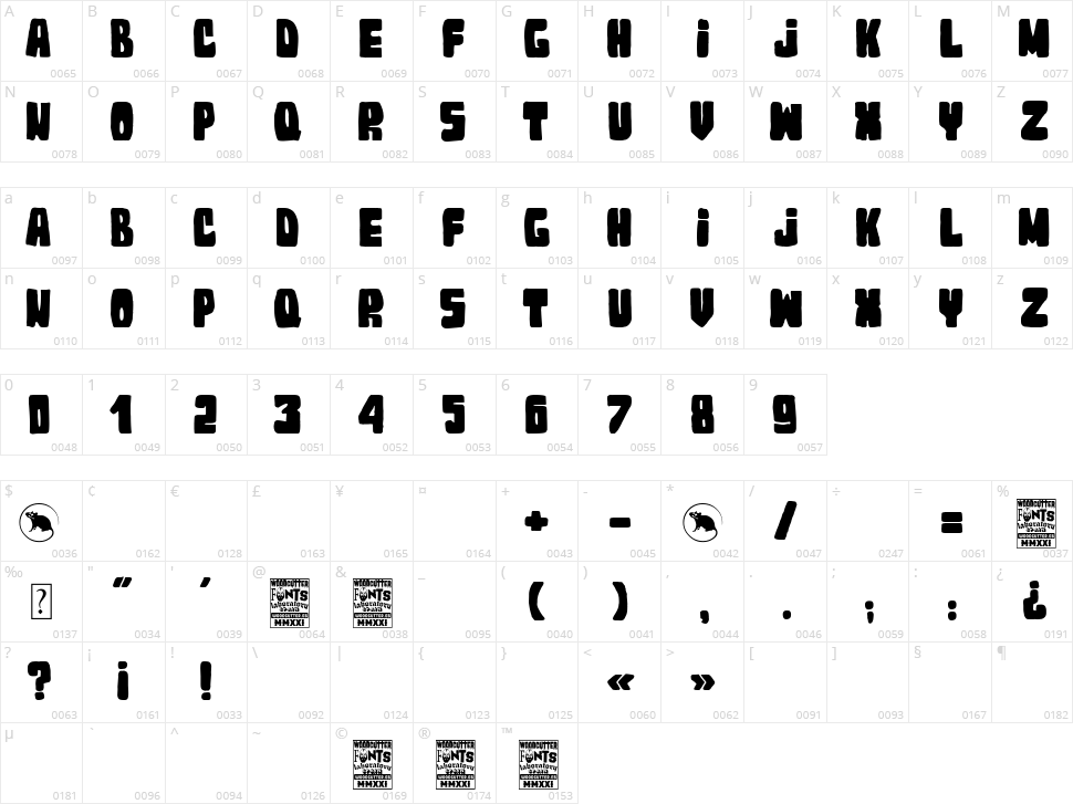 Topi Neri 2023 Character Map