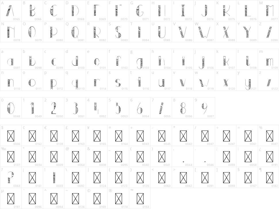 Toraja Character Map