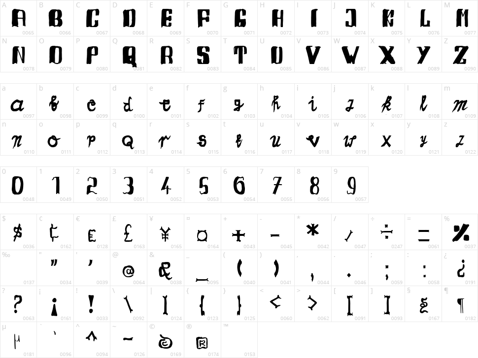 Torch Light Character Map