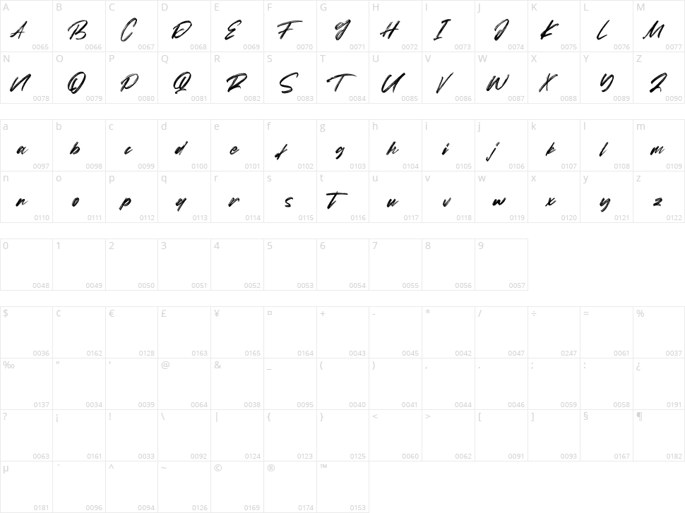 Torches Character Map