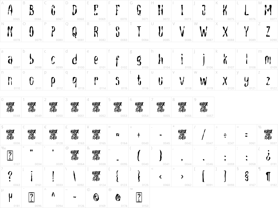 Torment Macabre Character Map