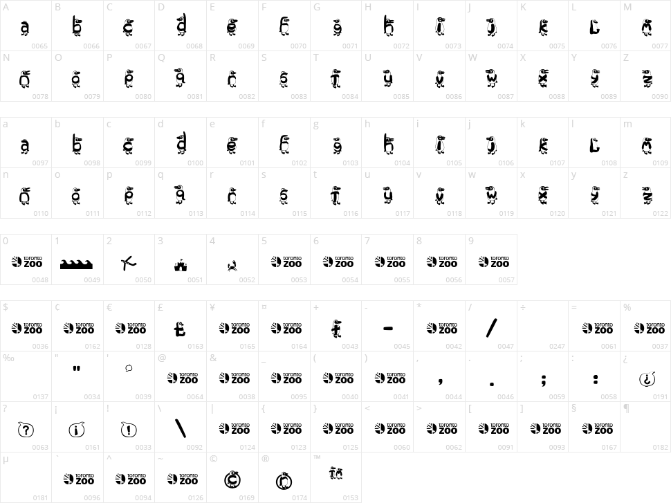 Toronto Zoo Penguins Character Map