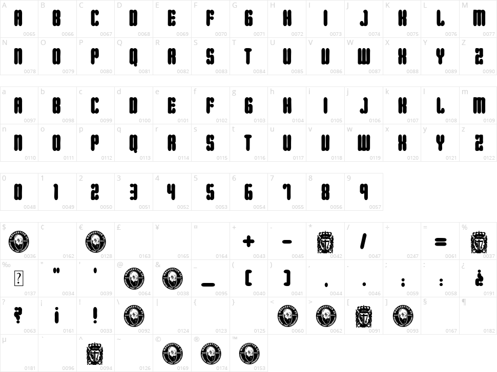 Torquemada in da house Character Map