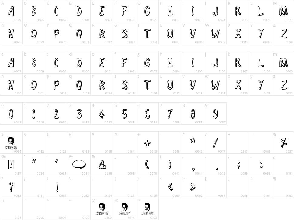 Torrebruno Character Map