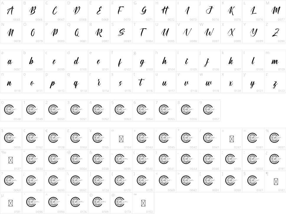 Torrential Rain Character Map