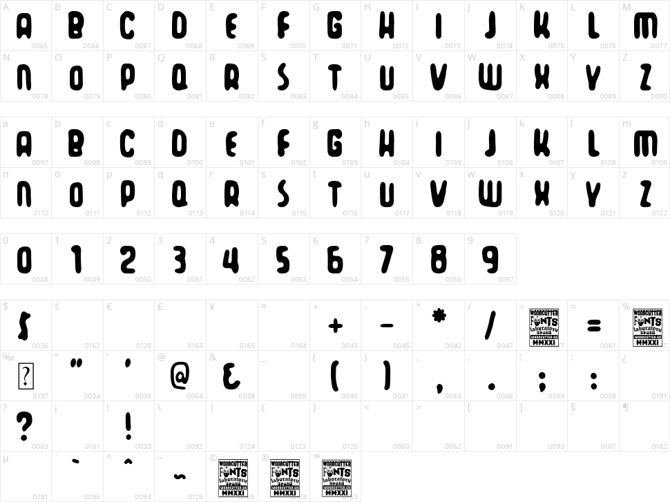 Torrezno's World Character Map