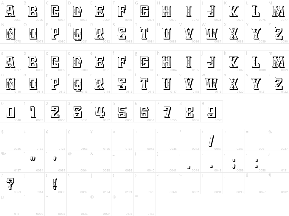 Tortilla Character Map
