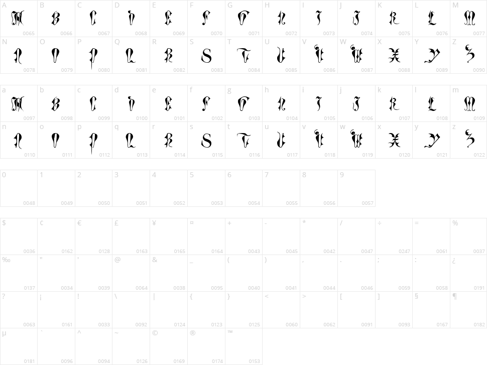 Tory Gothic Caps Character Map