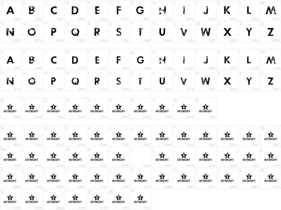 Tosca Zero Character Map
