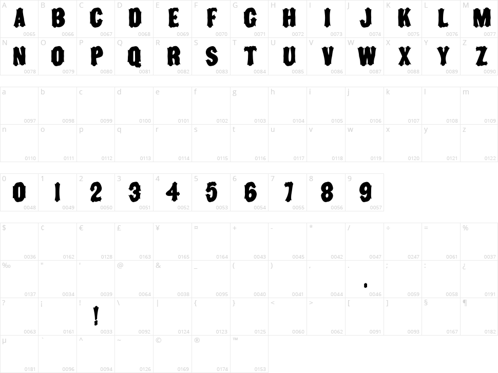 Toscanienne Character Map