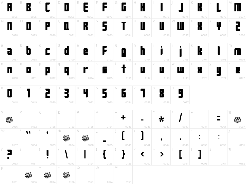 Tosh.0 Character Map
