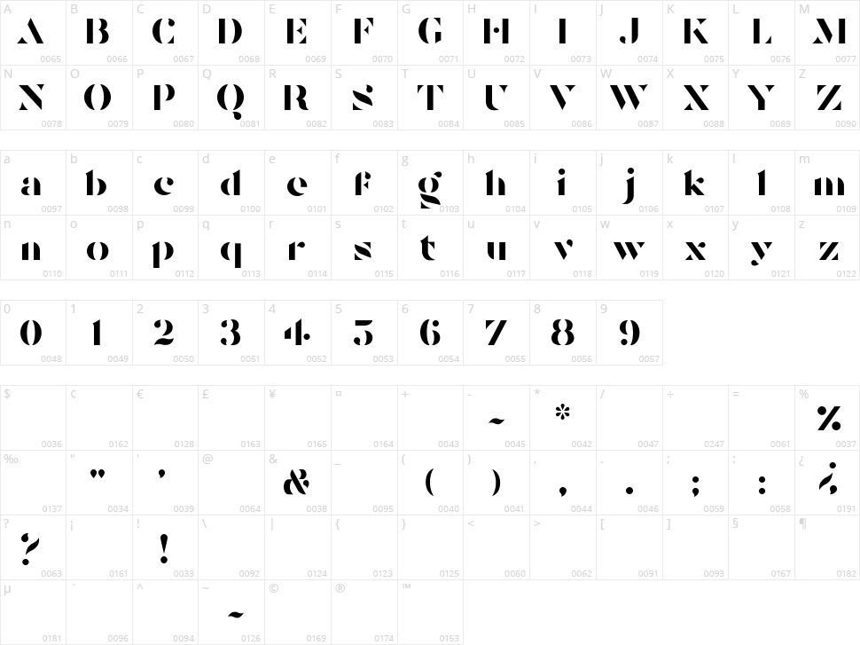 Tostada Character Map