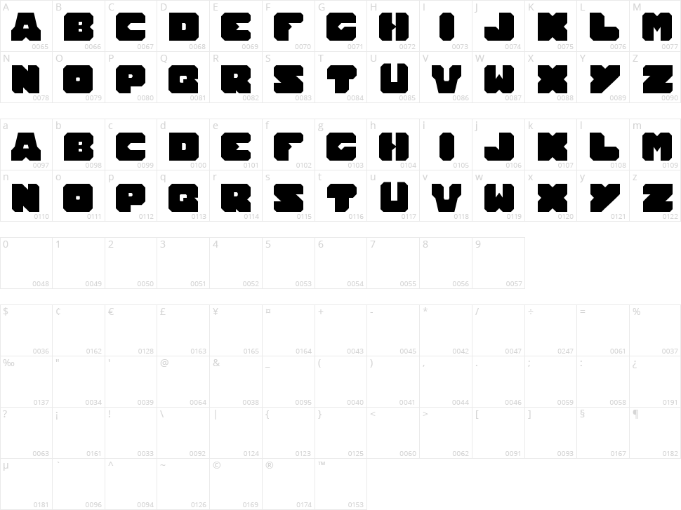 Total Hammer Character Map