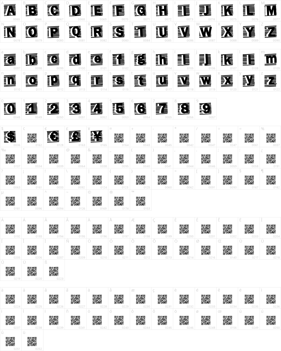 Total Event Character Map