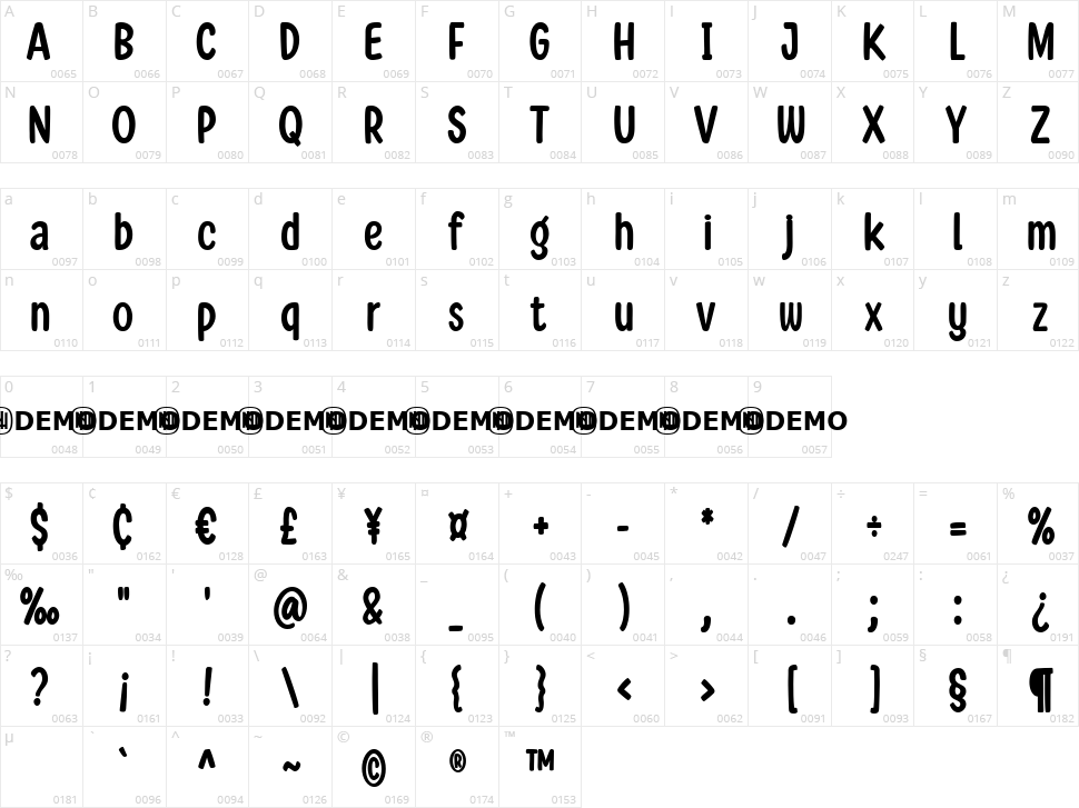 Totally Different Character Map