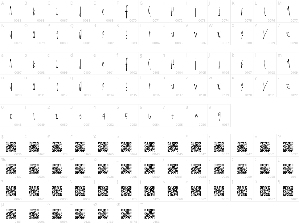 Totally Straight Character Map