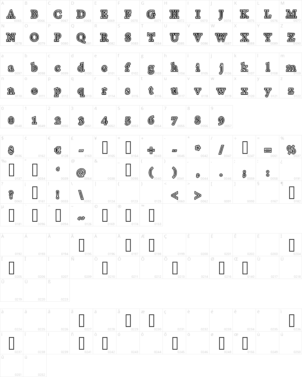 Totaly Outline Character Map