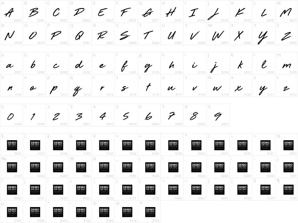 Touch Tone Character Map