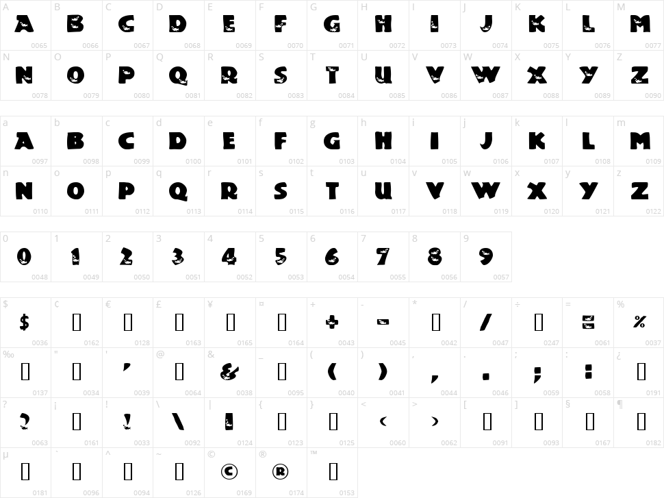 Touch Of Nature Character Map