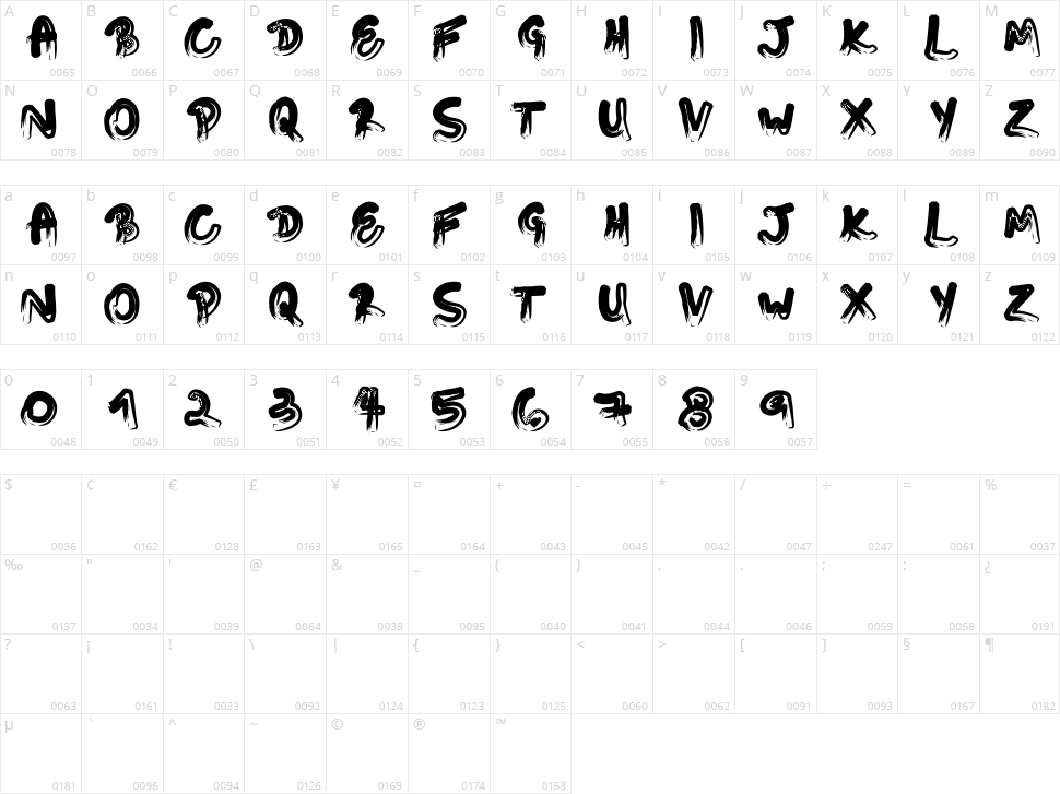 Touching Letters Character Map