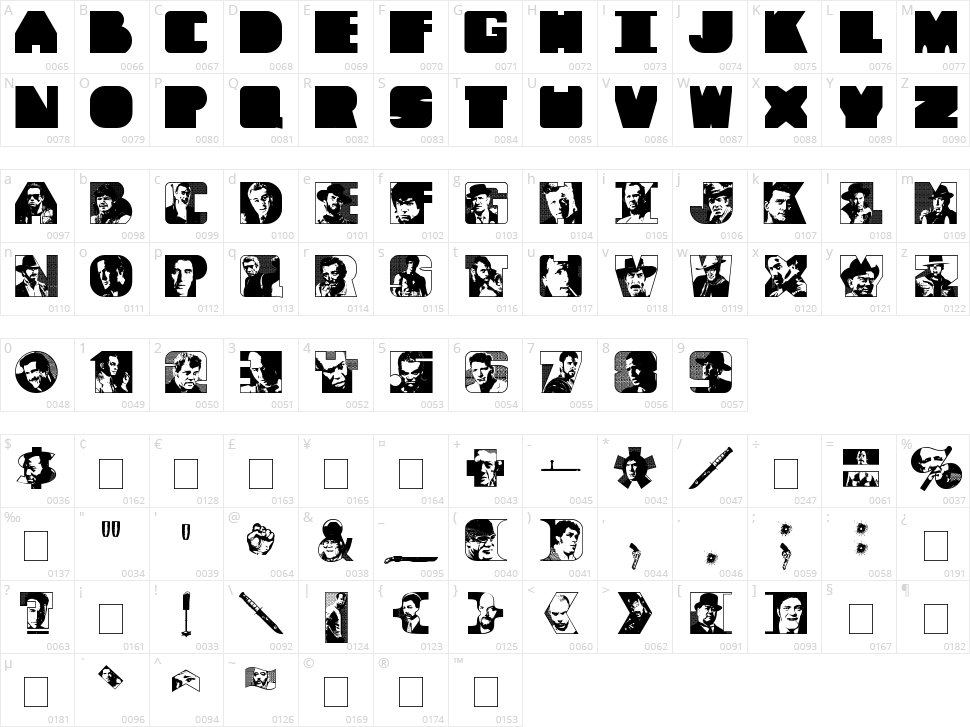 Tough Guyz Character Map