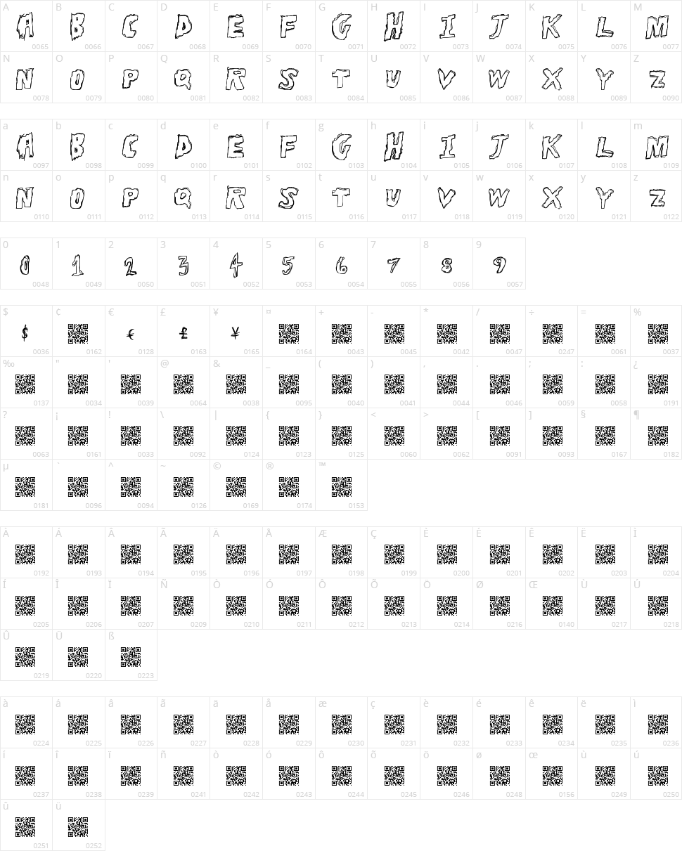 Tough Horror Character Map