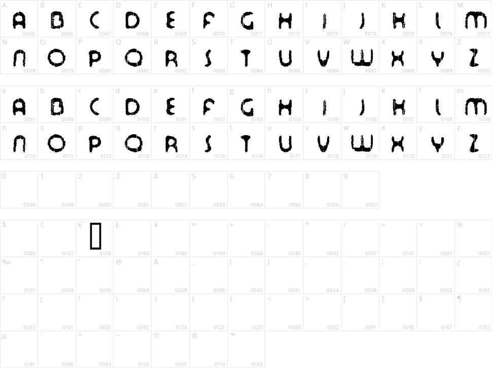 Tour de Font Character Map