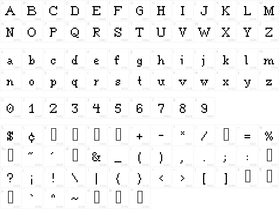 Tour De Force Character Map