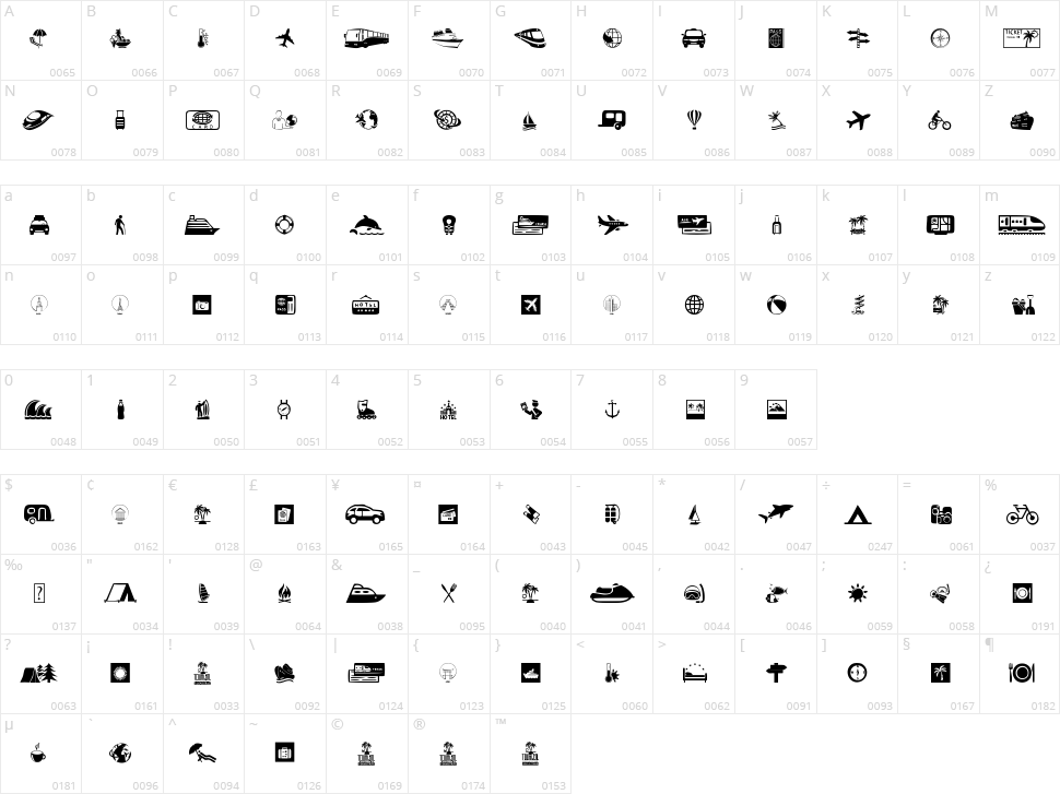 Tourism Character Map