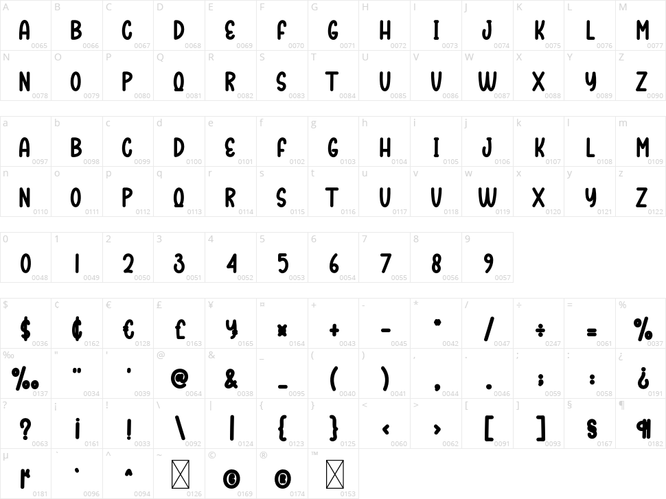 Tourist Beach Character Map