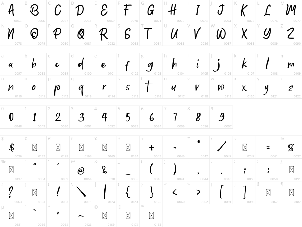 Toussaint Character Map