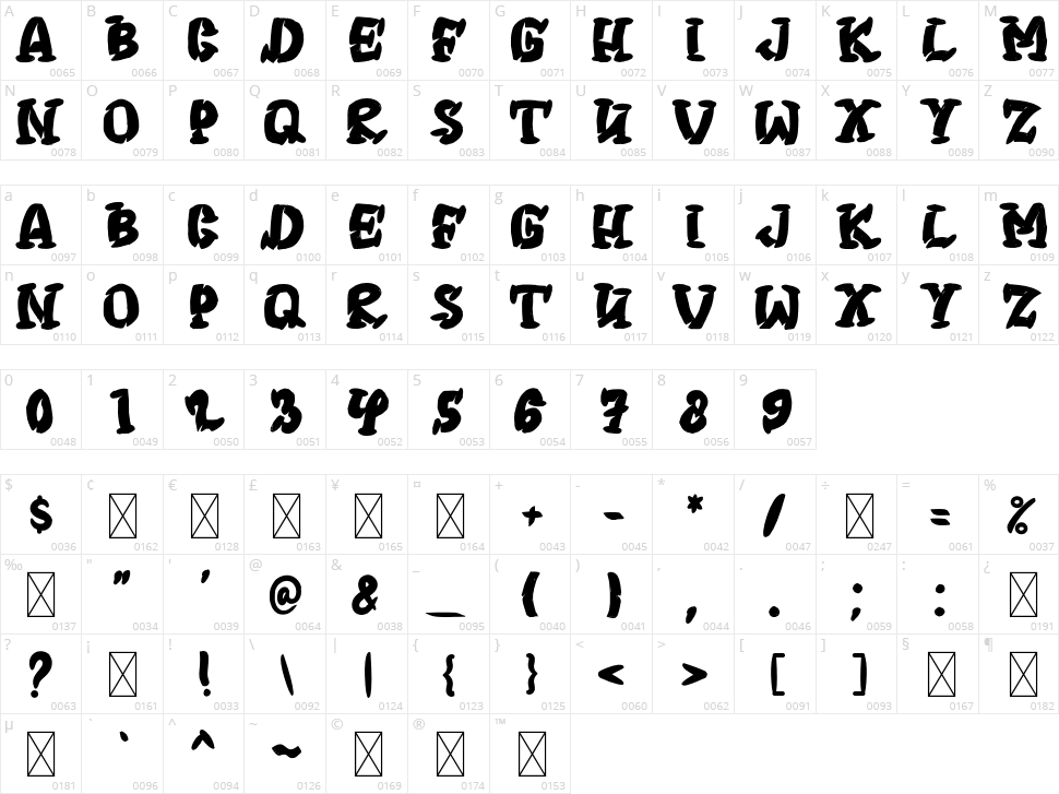 Tower Lucky Character Map