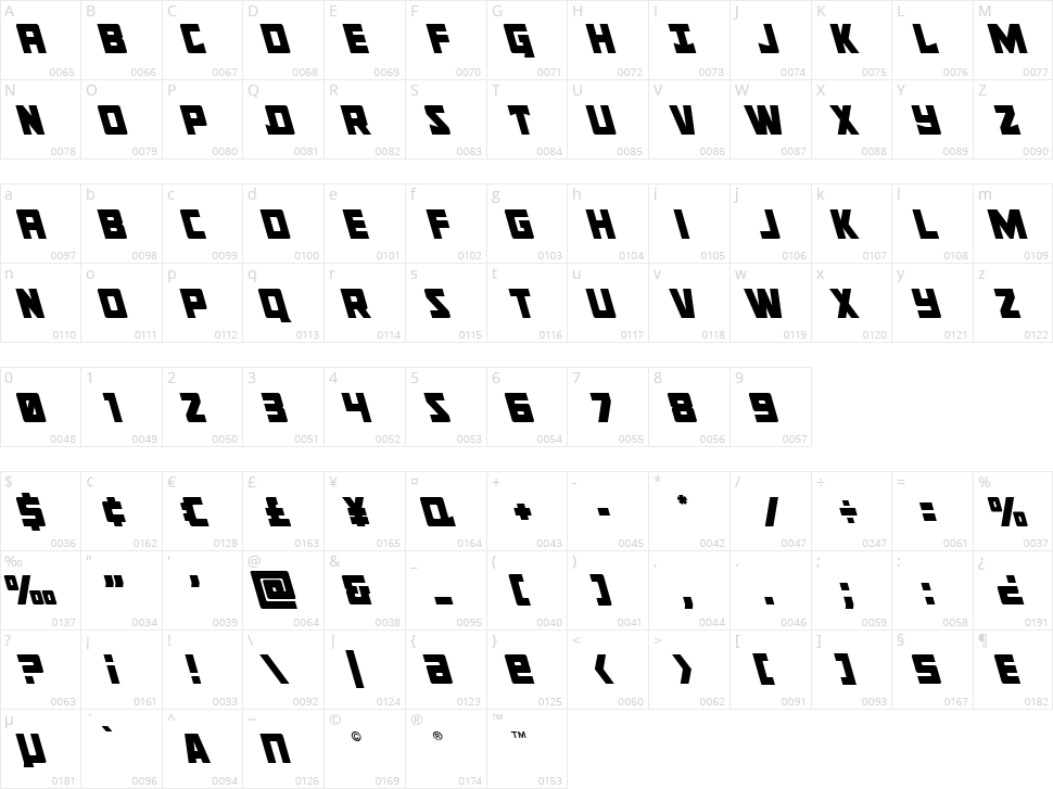 Tower of Silence Character Map