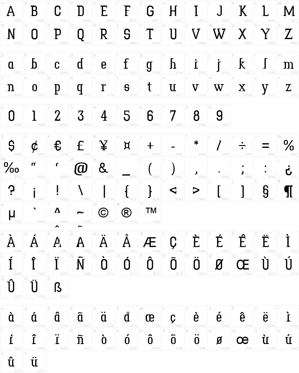 Tower Print Character Map