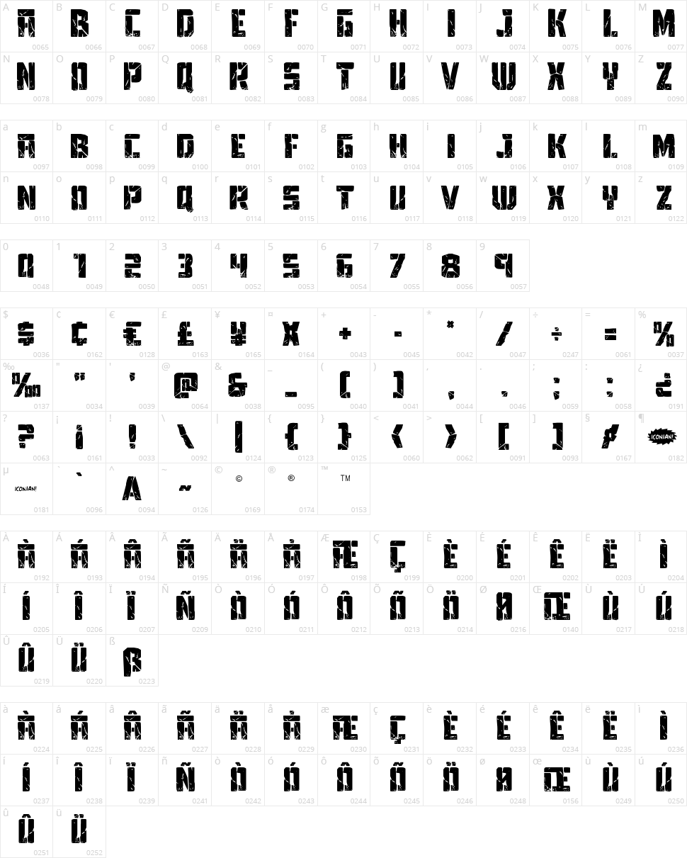 Tower Ruins Character Map