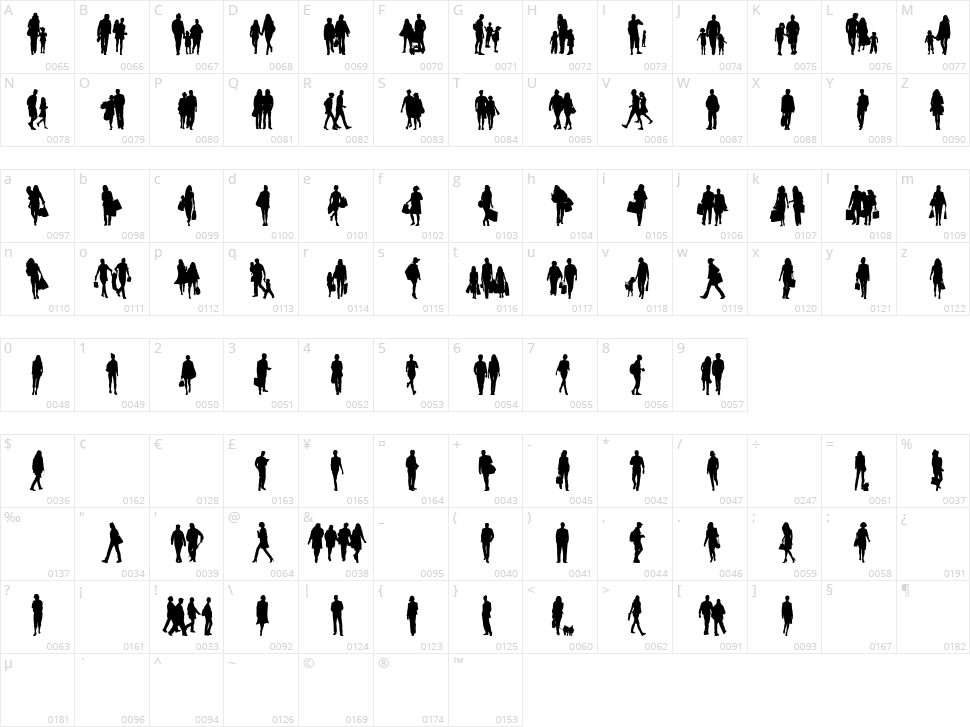 Townsfolk Character Map