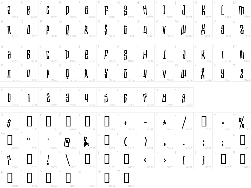 Toxic Waist Character Map
