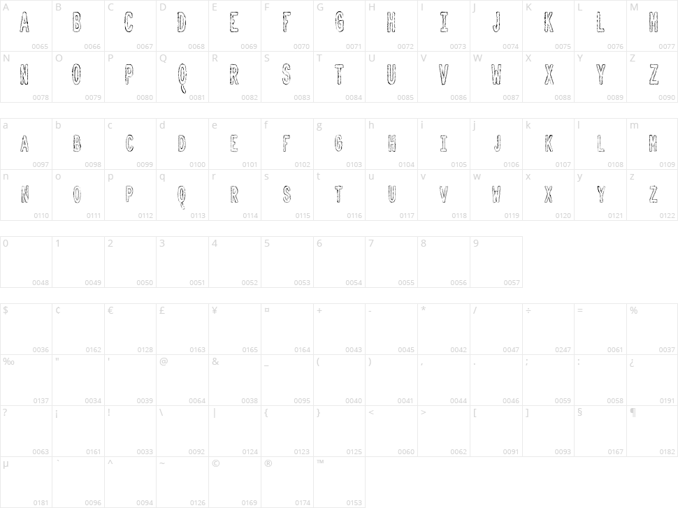 Toxic Waste TFB Character Map