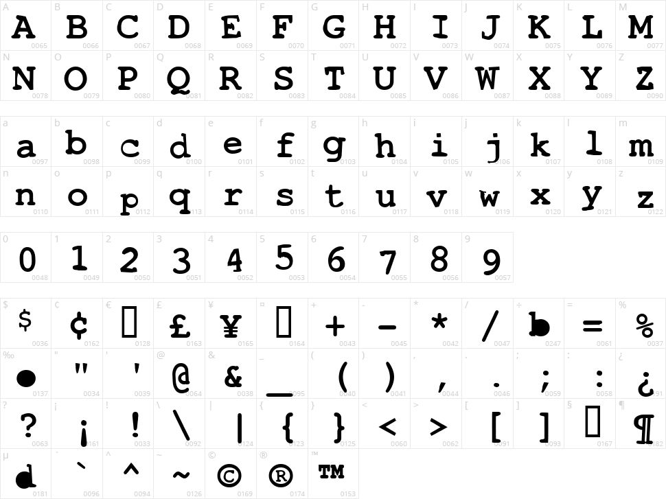 Toxica Character Map